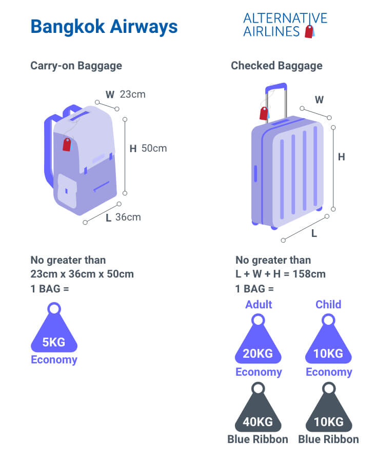 thai airways baggage size