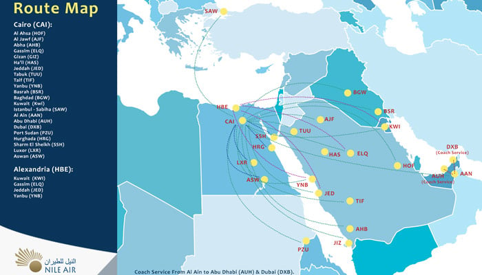 nile air route map