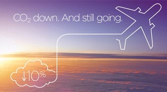 Virgin Atlantic CO2 reduction