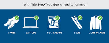 benefits of tsa precheck graphic